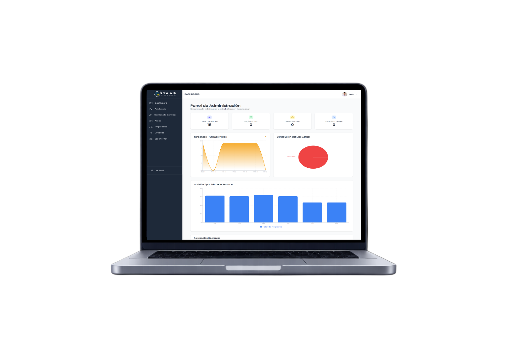 SISTEMA DE ASISTENCIAS
